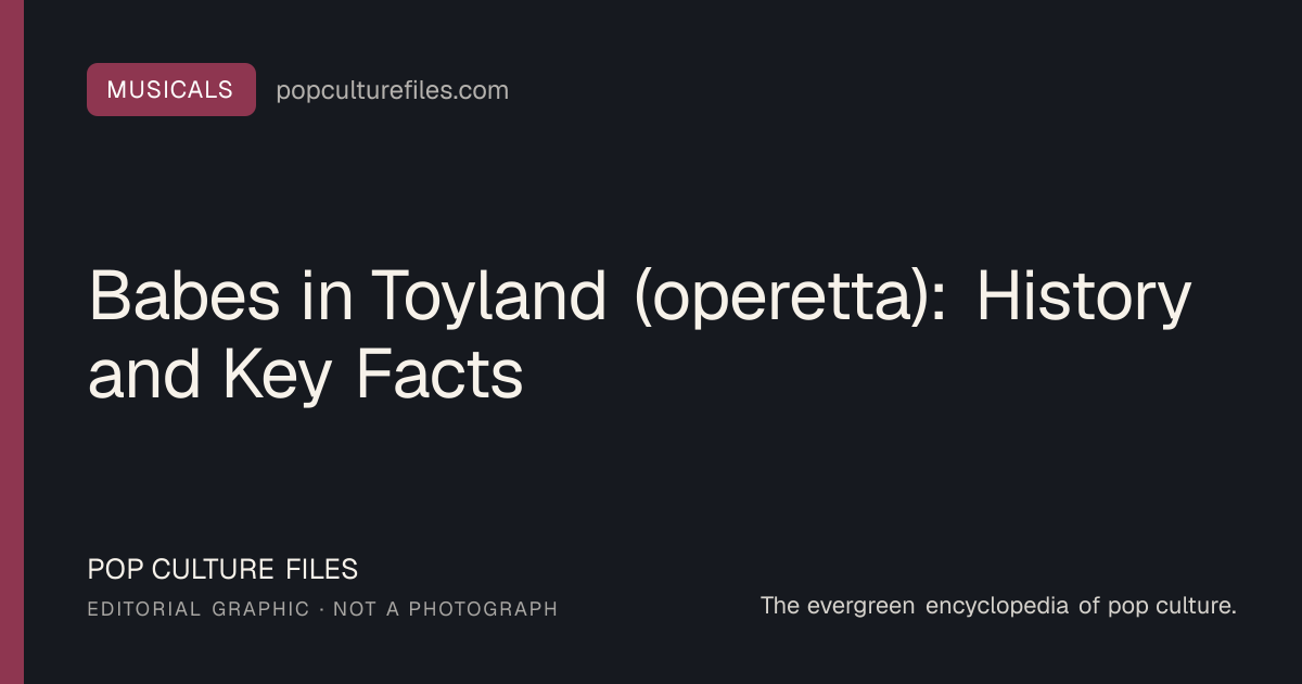 Editorial graphic for: Babes in Toyland (operetta): History and Key Facts