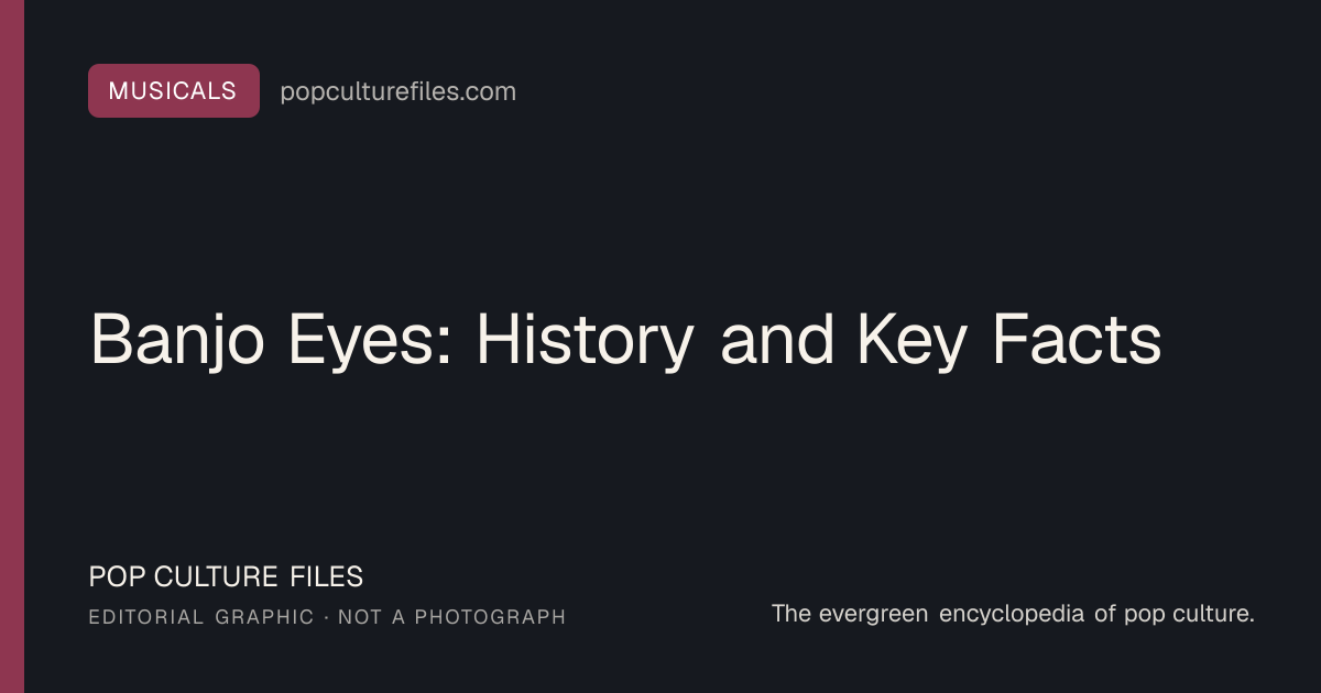 Editorial graphic for: Banjo Eyes: History and Key Facts
