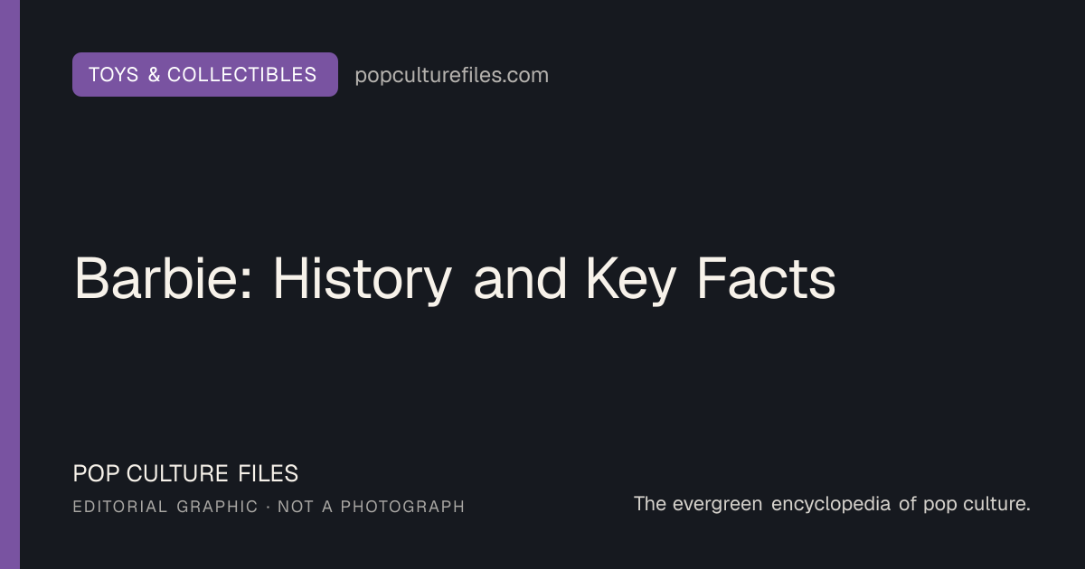 Original editorial graphic for Barbie: History and Key Facts