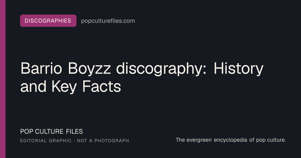 Editorial graphic for: Barrio Boyzz discography: History and Key Facts