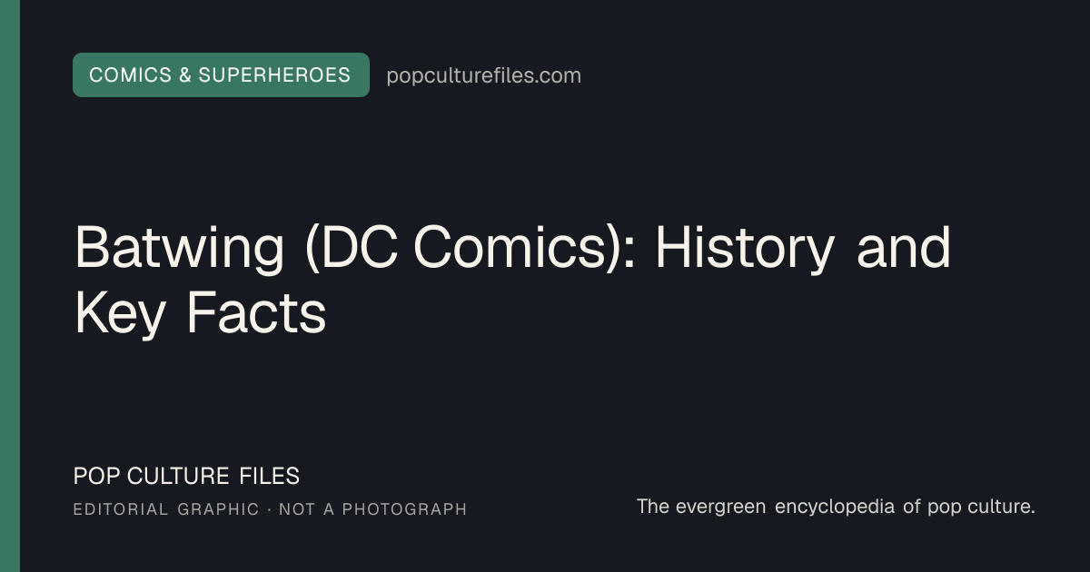 Editorial graphic for: Batwing (DC Comics): History and Key Facts