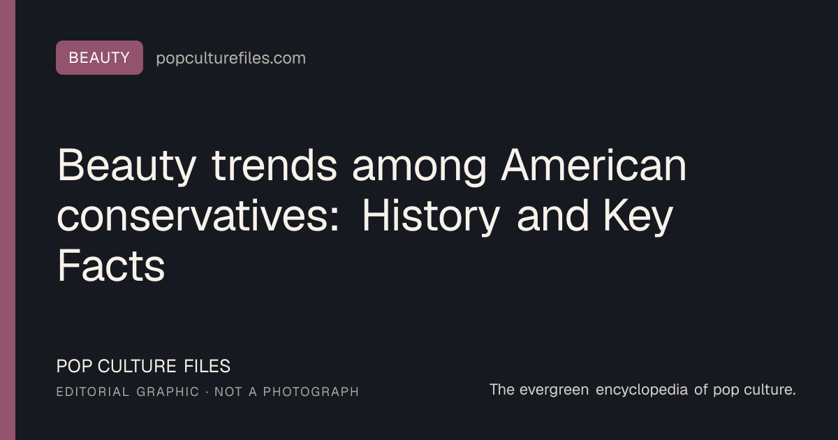 Editorial graphic for: Beauty trends among American conservatives: History and Key Facts