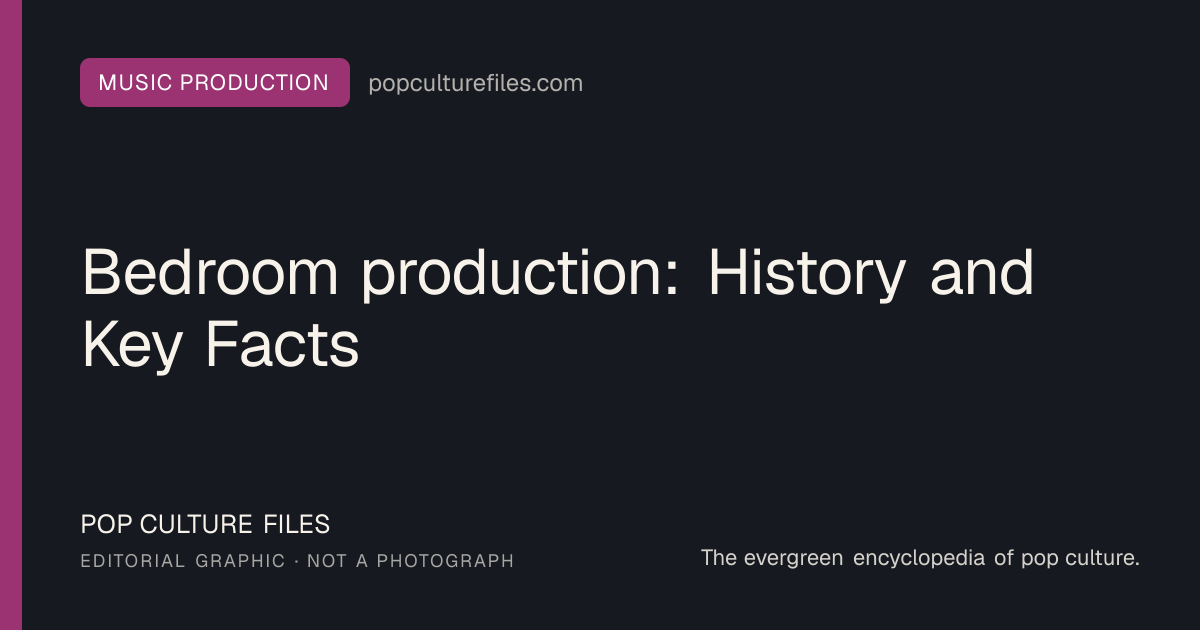 Editorial graphic for: Bedroom production: History and Key Facts