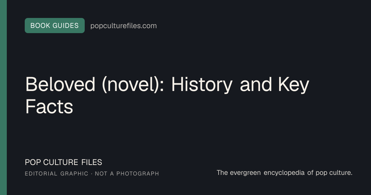 Original editorial graphic for Beloved (novel): History and Key Facts