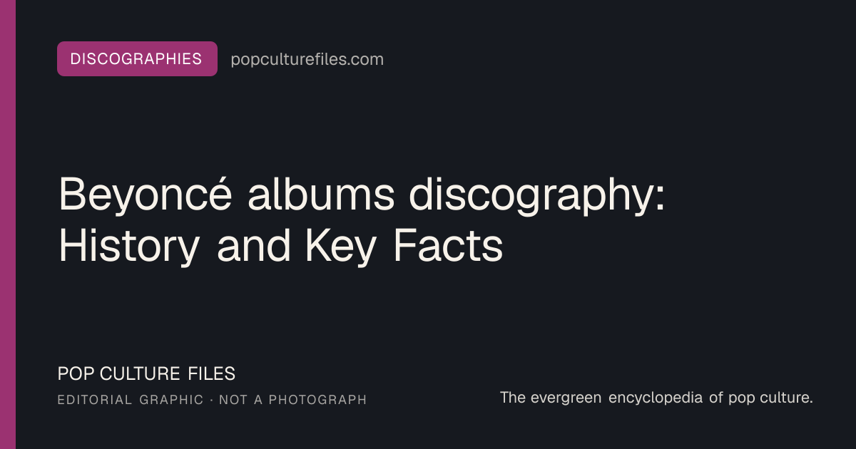 Editorial graphic for: Beyoncé albums discography: History and Key Facts