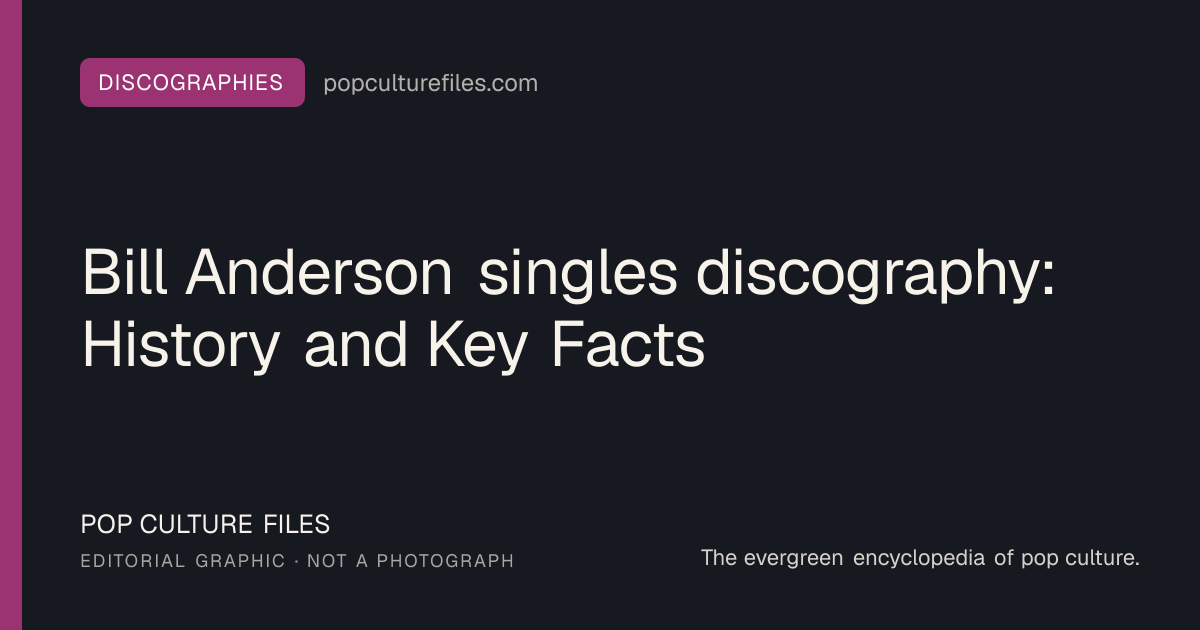 Editorial graphic for: Bill Anderson singles discography: History and Key Facts