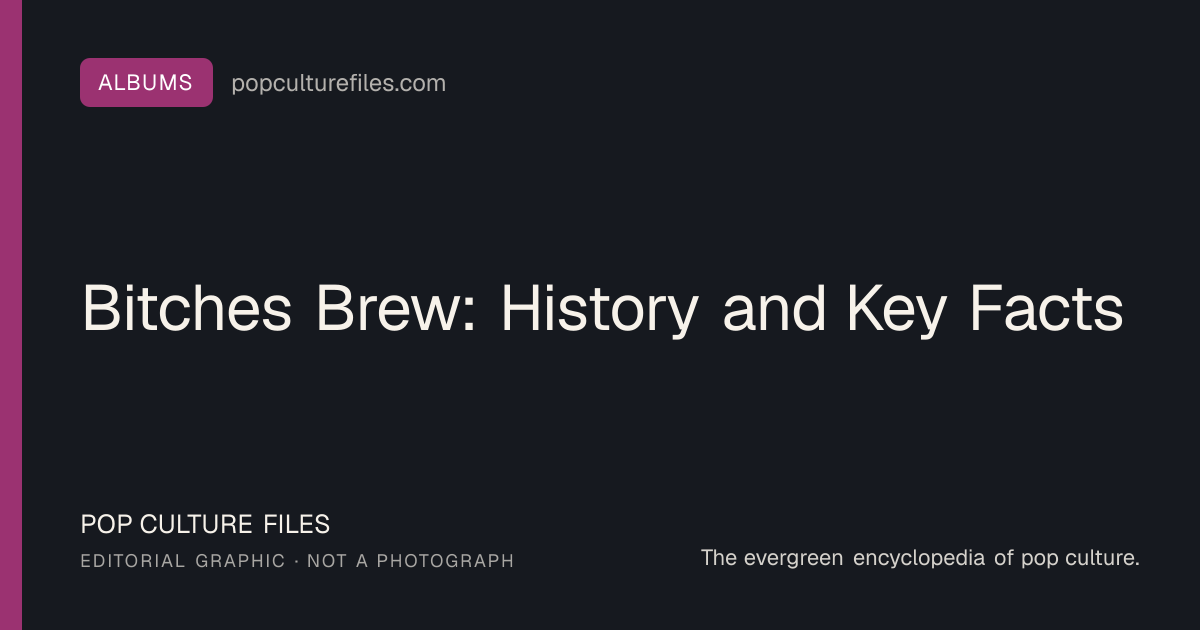 Editorial graphic for: Bitches Brew: History and Key Facts
