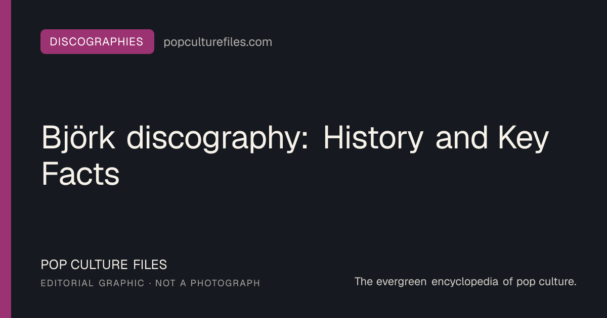 Editorial graphic for: Björk discography: History and Key Facts