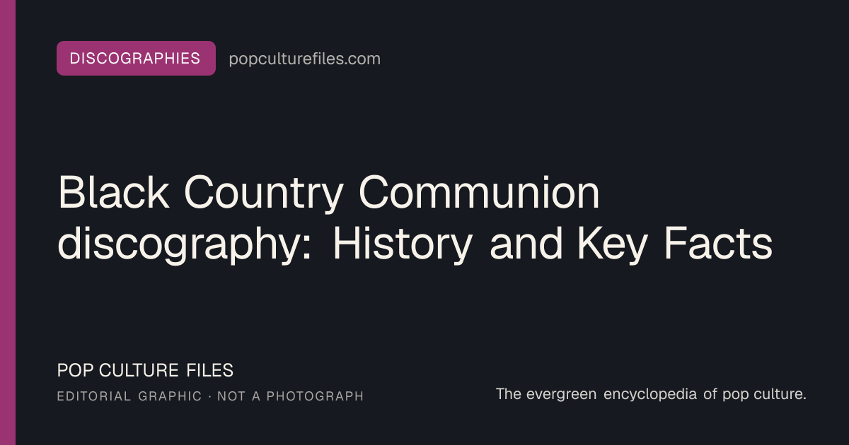 Editorial graphic for: Black Country Communion discography: History and Key Facts