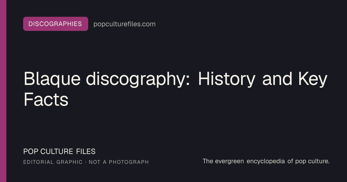 Editorial graphic for: Blaque discography: History and Key Facts