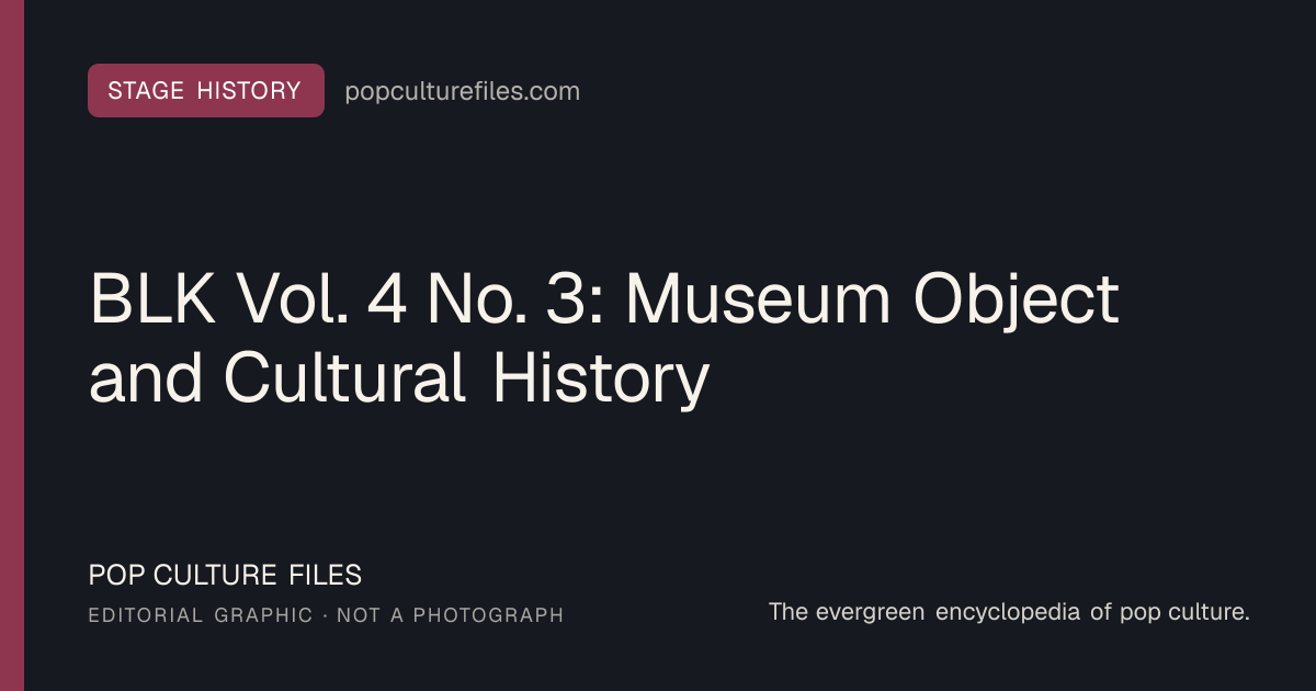 Editorial graphic for: BLK Vol. 4 No. 3: Museum Object and Cultural History
