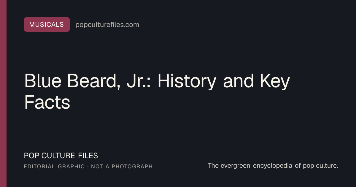 Editorial graphic for: Blue Beard, Jr.: History and Key Facts