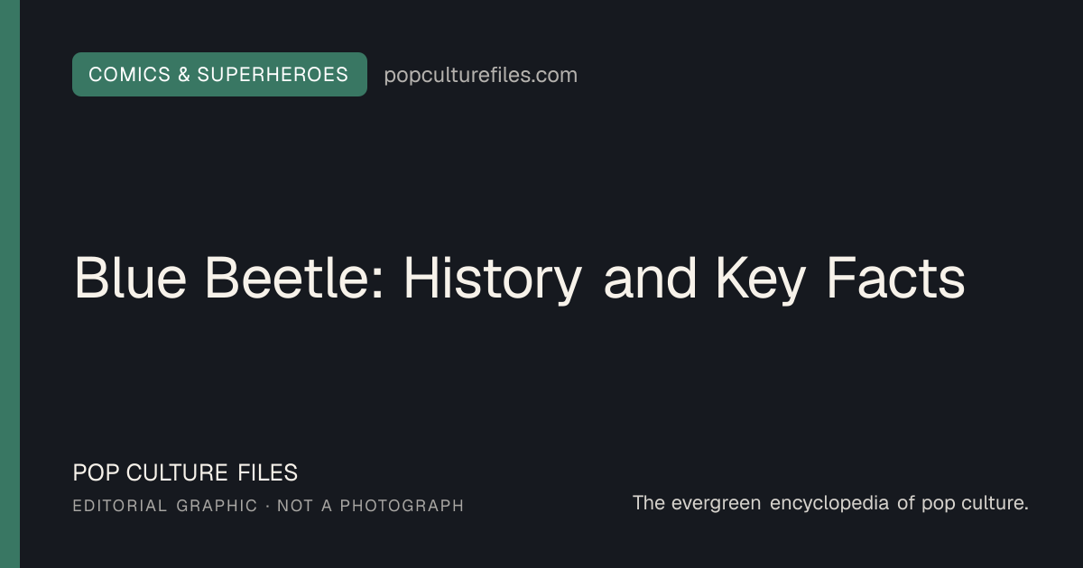 Editorial graphic for: Blue Beetle: History and Key Facts
