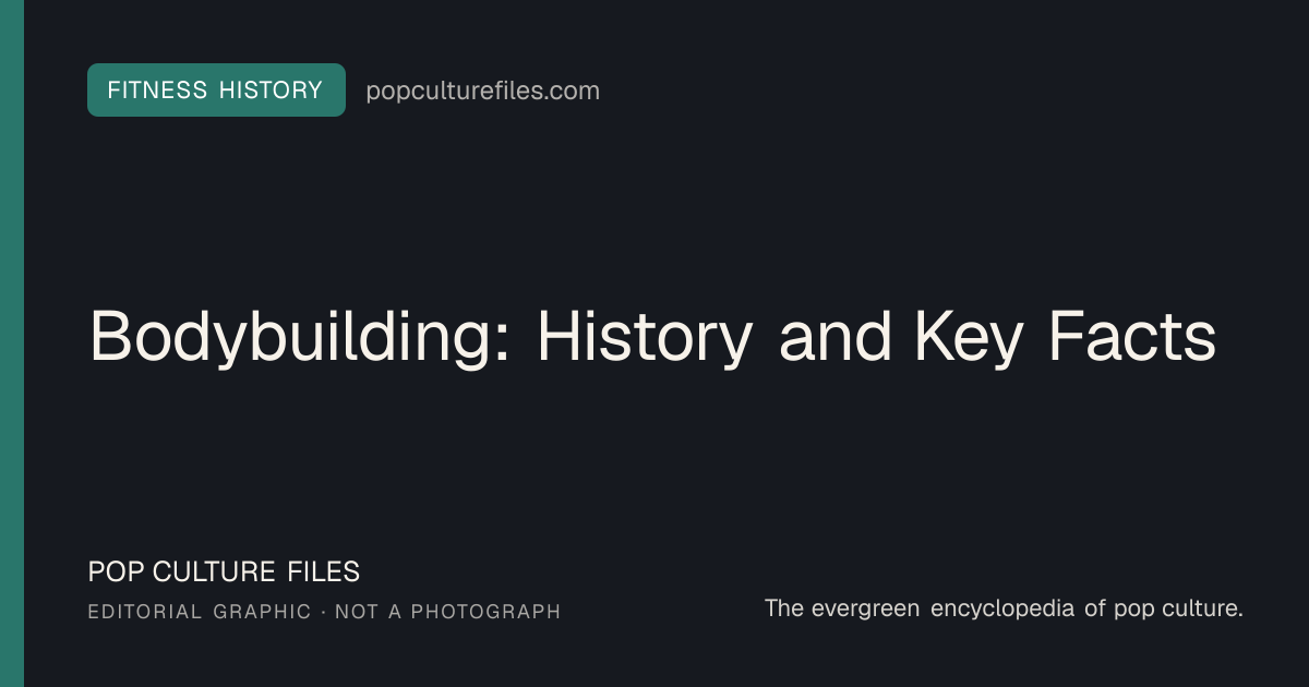 Editorial graphic for: Bodybuilding: History and Key Facts