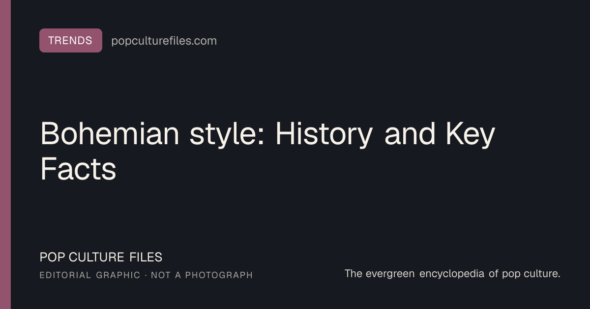 Editorial graphic for: Bohemian style: History and Key Facts