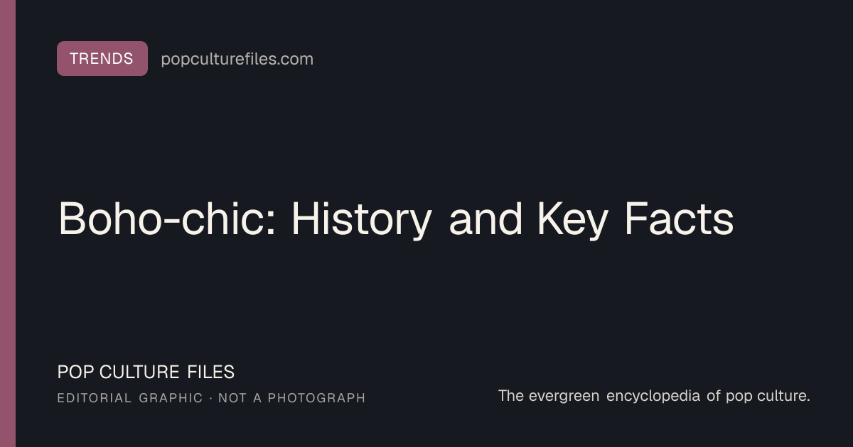 Editorial graphic for: Boho-chic: History and Key Facts