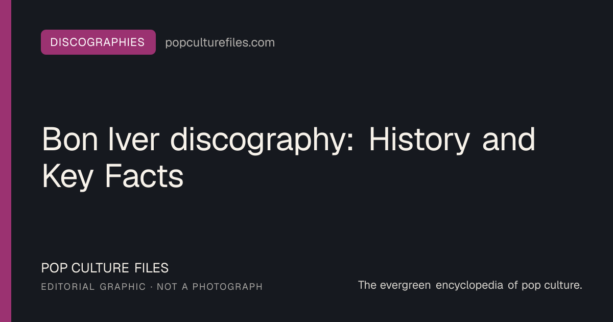 Editorial graphic for: Bon Iver discography: History and Key Facts