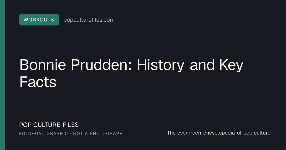 Editorial graphic for: Bonnie Prudden: History and Key Facts