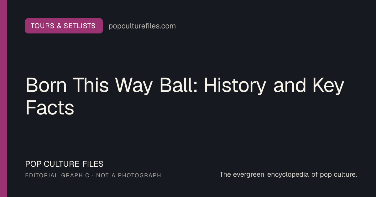 Editorial graphic for: Born This Way Ball: History and Key Facts