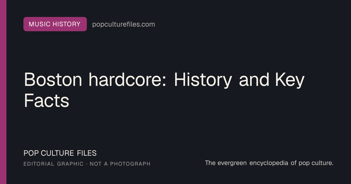 Editorial graphic for: Boston hardcore: History and Key Facts