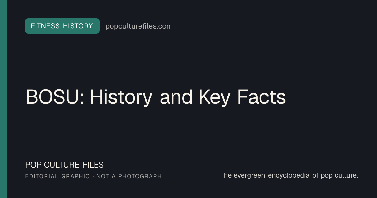 Editorial graphic for: BOSU: History and Key Facts