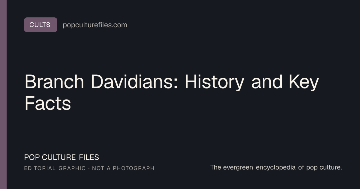 Editorial graphic for: Branch Davidians: History and Key Facts