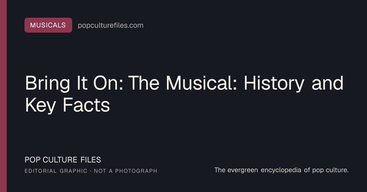 Editorial graphic for: Bring It On: The Musical: History and Key Facts