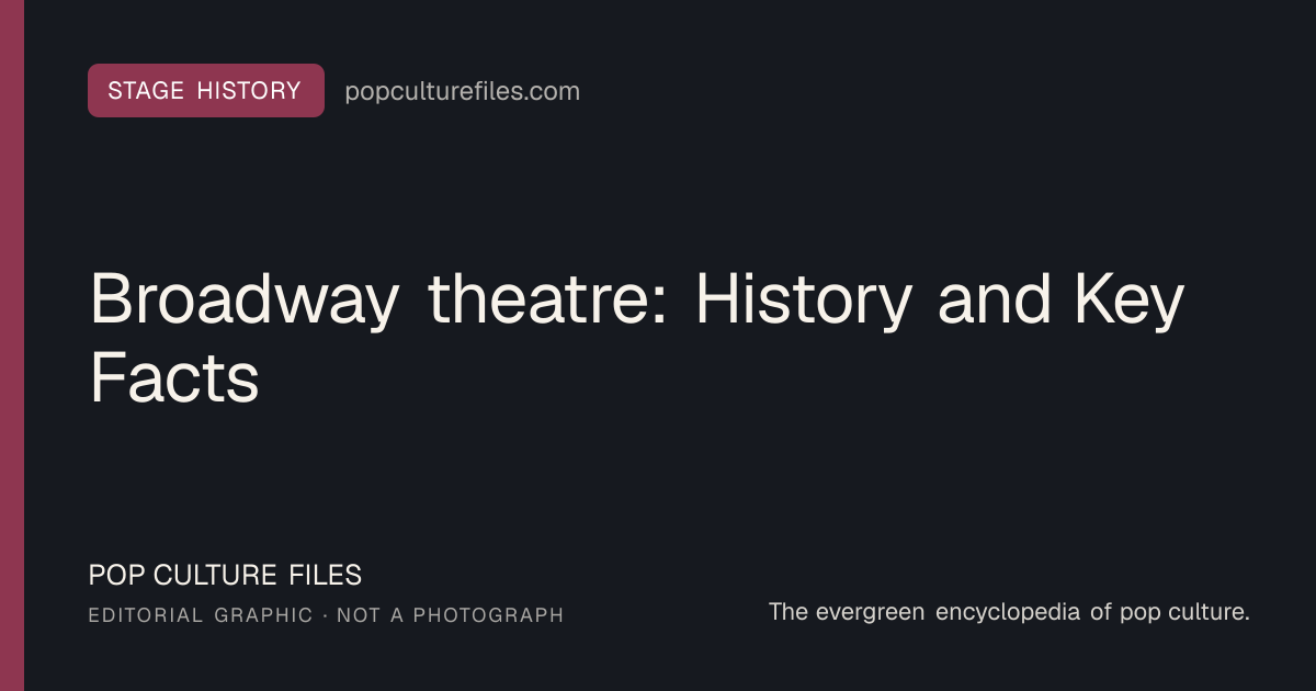 Original editorial graphic for Broadway theatre: History and Key Facts