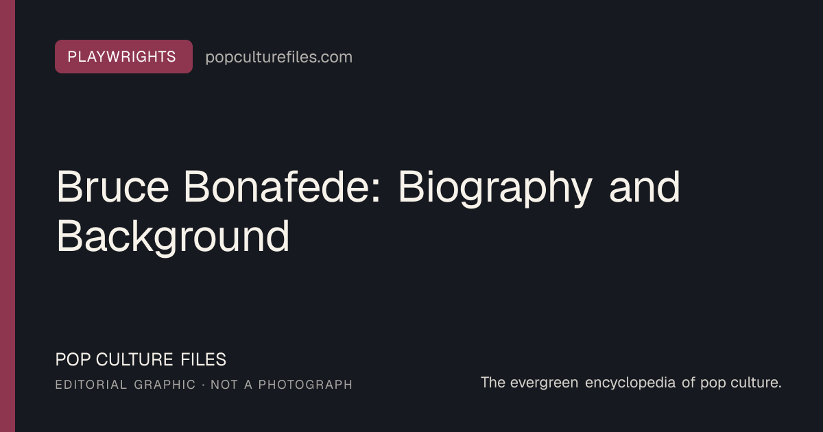 Editorial graphic for: Bruce Bonafede: Biography and Background