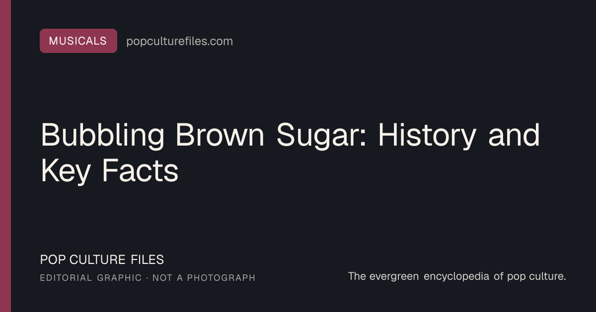 Editorial graphic for: Bubbling Brown Sugar: History and Key Facts