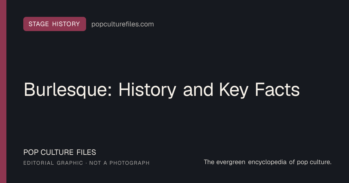 Editorial graphic for: Burlesque: History and Key Facts
