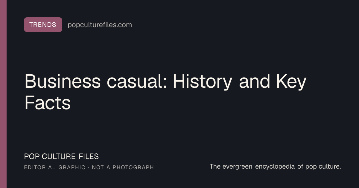 Editorial graphic for: Business casual: History and Key Facts