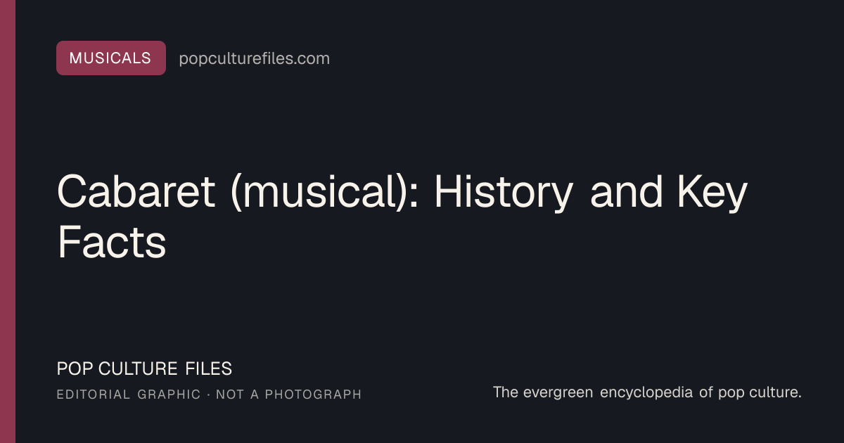 Editorial graphic for: Cabaret (musical): History and Key Facts