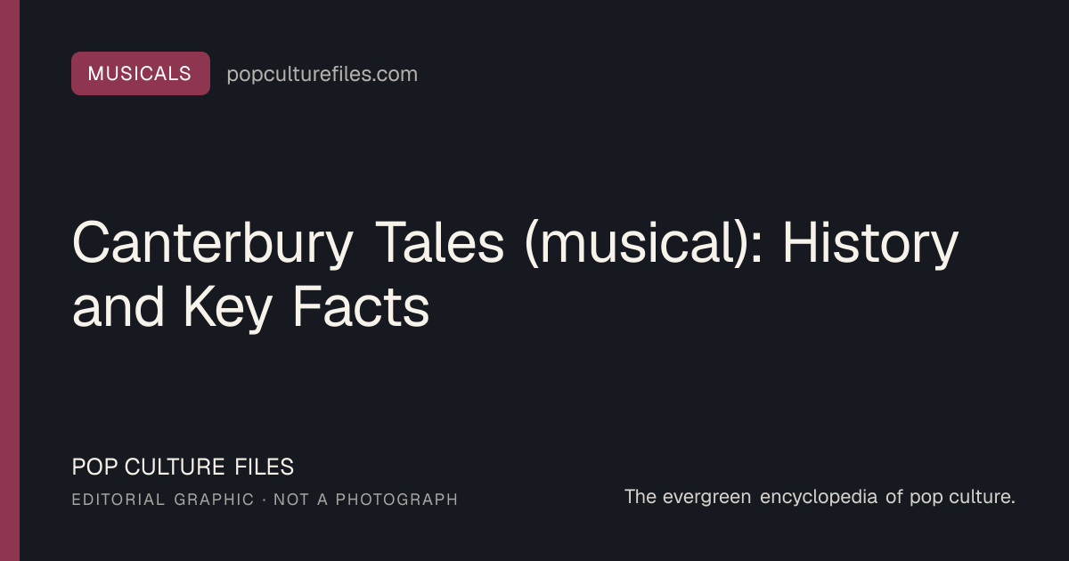 Editorial graphic for: Canterbury Tales (musical): History and Key Facts