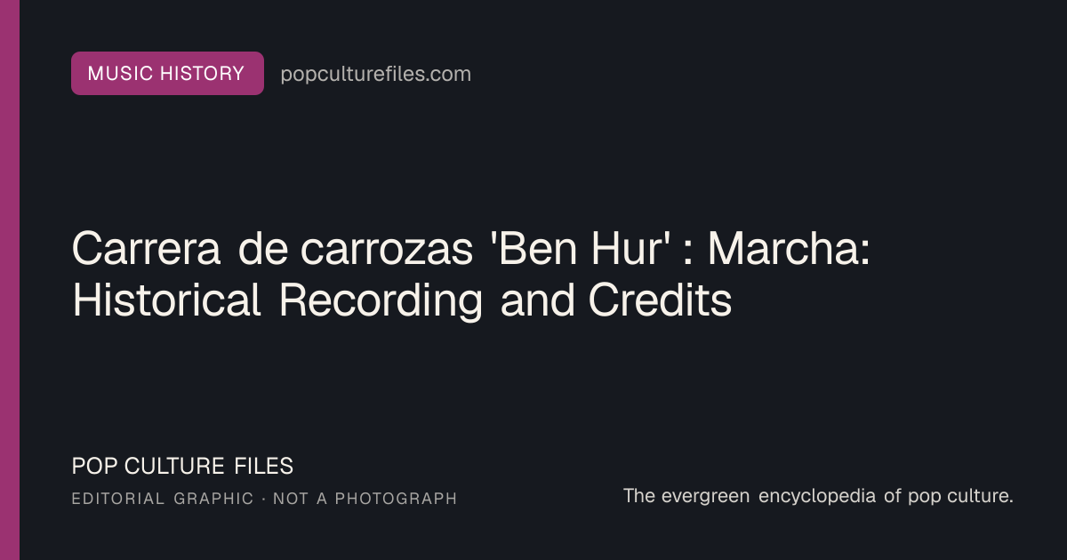 Editorial graphic for: Carrera de carrozas 'Ben Hur' : Marcha: Historical Recording and Credits