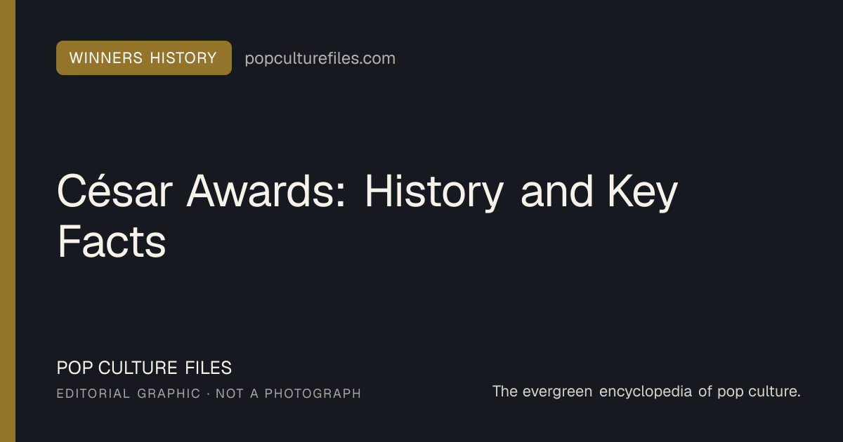 Editorial graphic for: César Awards: History and Key Facts