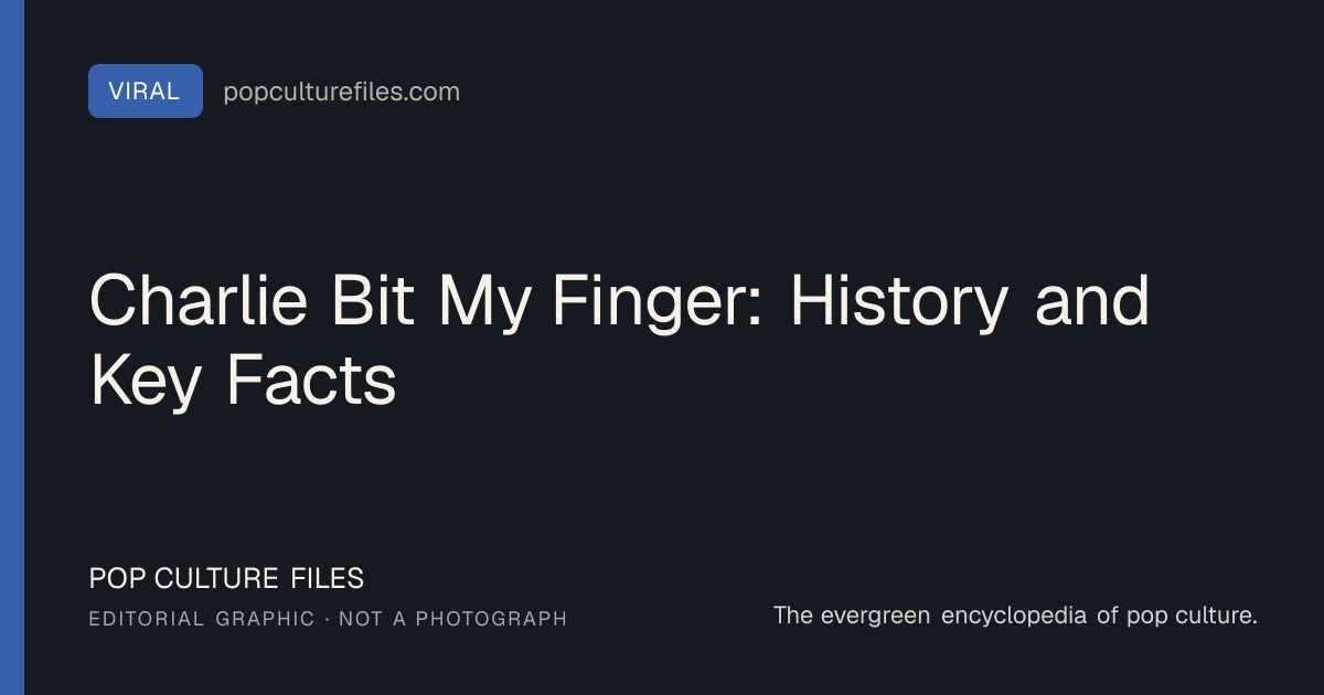 Editorial graphic for: Charlie Bit My Finger: History and Key Facts