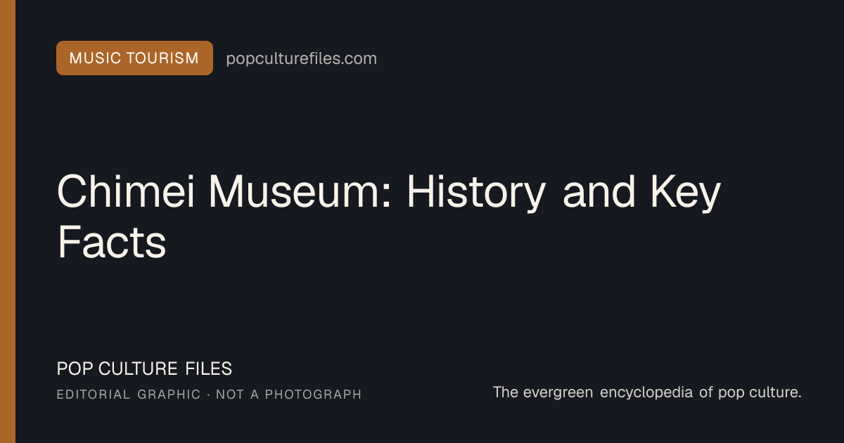Editorial graphic for: Chimei Museum: History and Key Facts