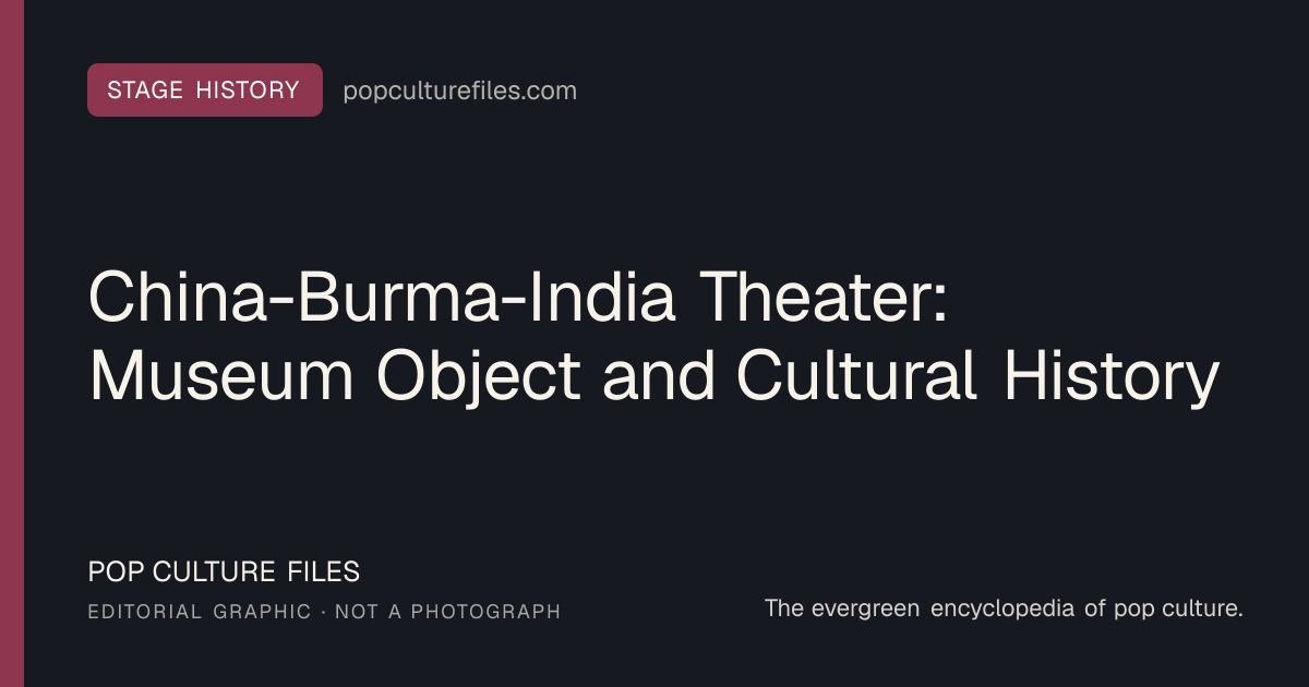 Editorial graphic for: China-Burma-India Theater: Museum Object and Cultural History