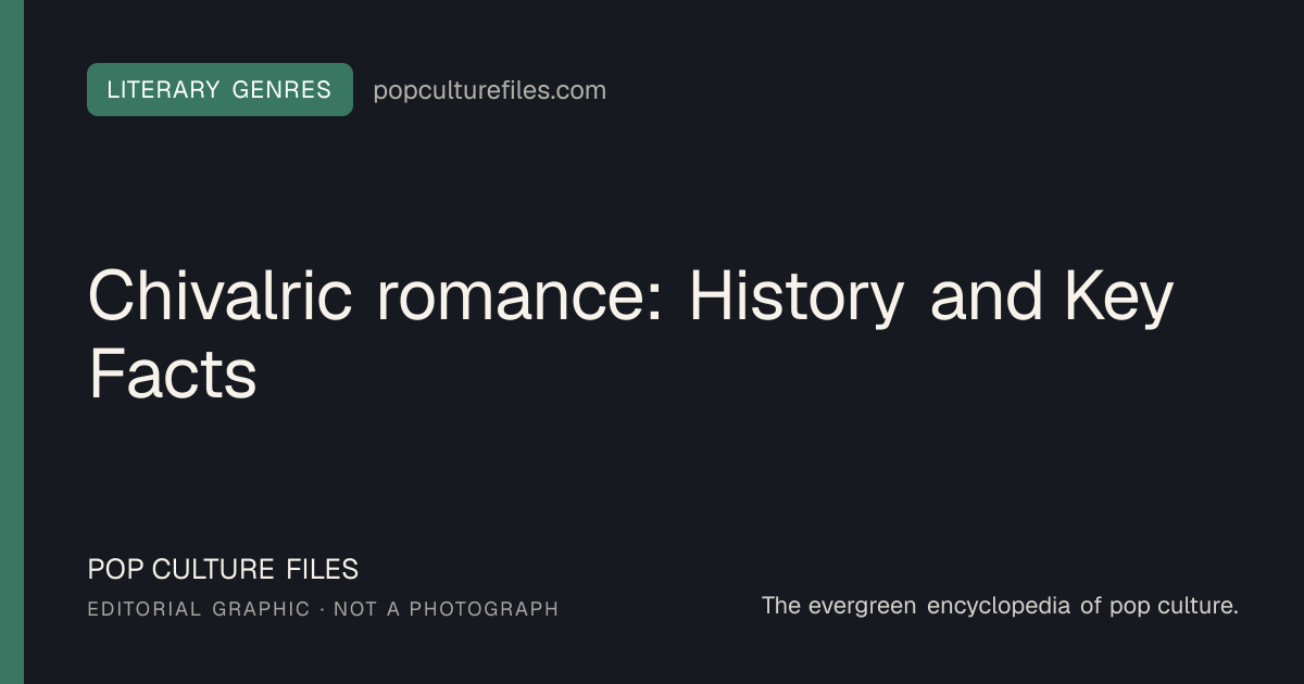 Editorial graphic for: Chivalric romance: History and Key Facts