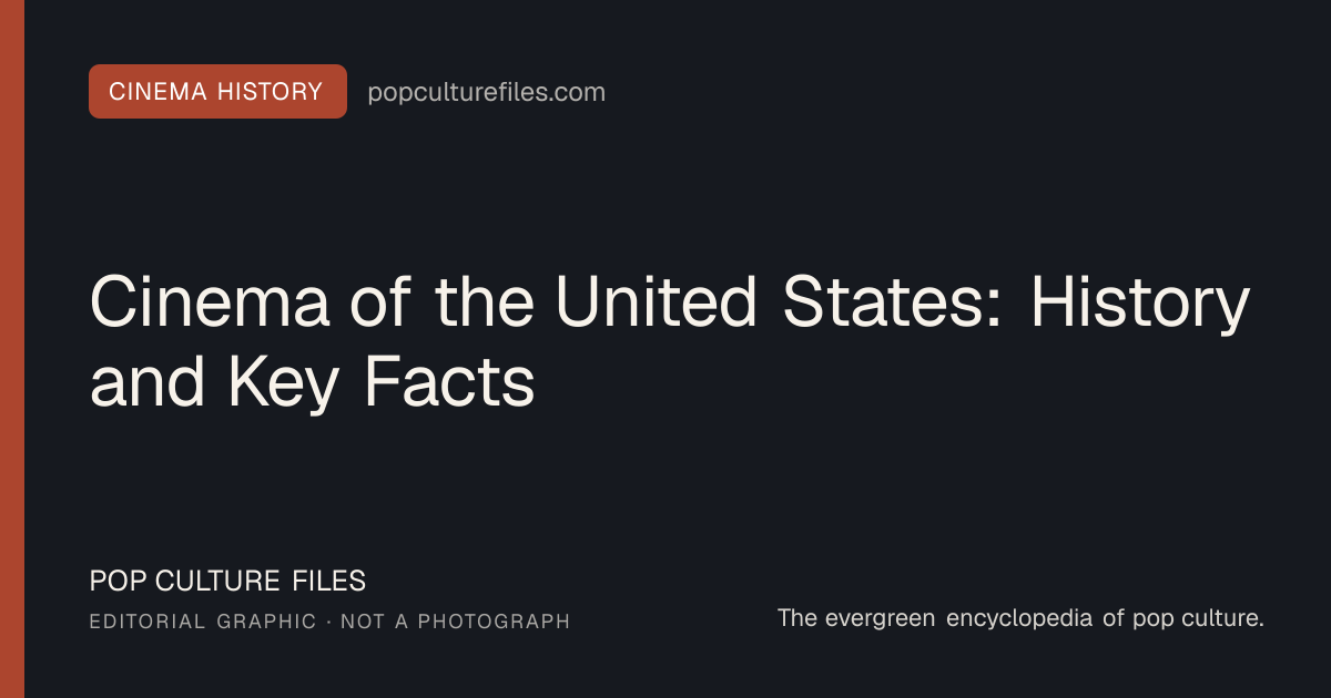 Editorial graphic for: Cinema of the United States: History and Key Facts