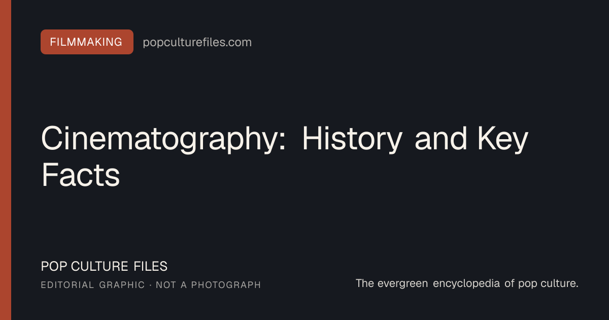 Editorial graphic for: Cinematography: History and Key Facts