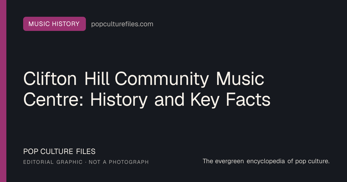 Editorial graphic for: Clifton Hill Community Music Centre: History and Key Facts