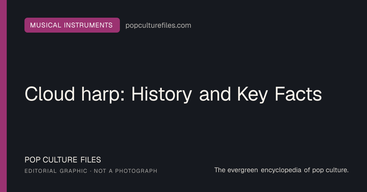 Editorial graphic for: Cloud harp: History and Key Facts