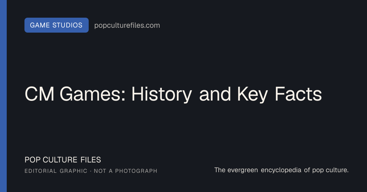 Editorial graphic for: CM Games: History and Key Facts
