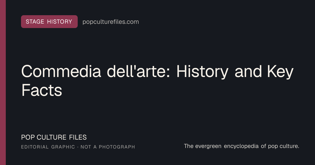 Original editorial graphic for Commedia dell'arte: History and Key Facts