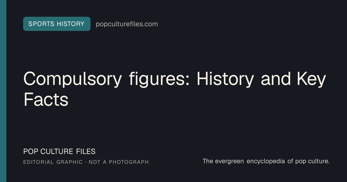 Editorial graphic for: Compulsory figures: History and Key Facts