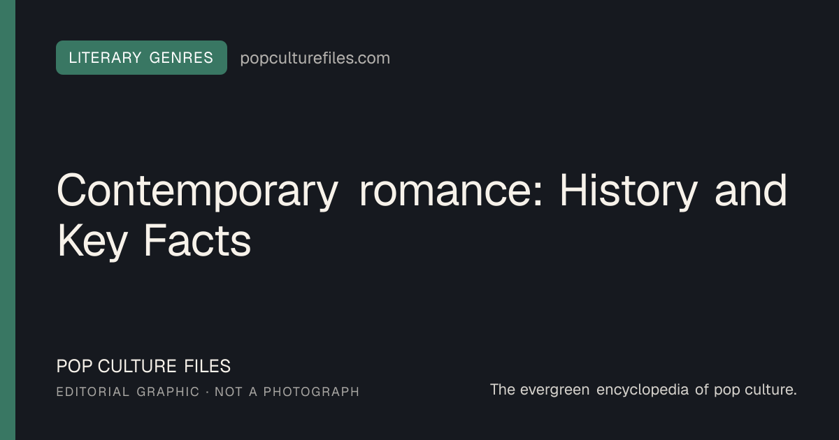Editorial graphic for: Contemporary romance: History and Key Facts