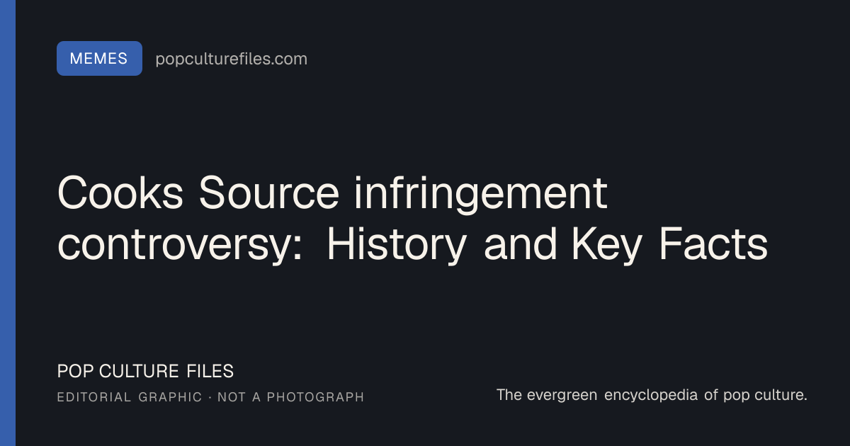 Editorial graphic for: Cooks Source infringement controversy: History and Key Facts