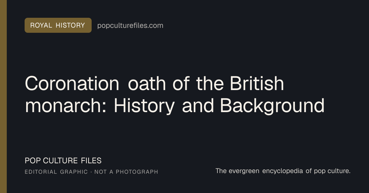 Editorial graphic for: Coronation oath of the British monarch: History and Background